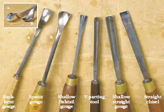 Wood Carving Tools And Their Uses