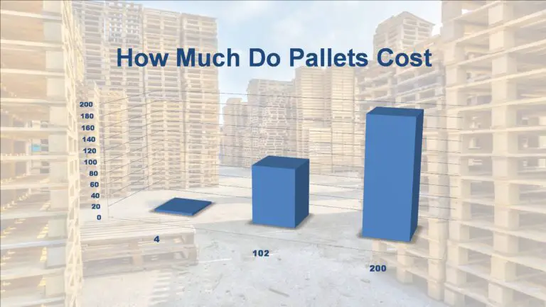 How Much Does a Wood Pallet Cost