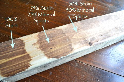 How to Lighten a Stain on Wood