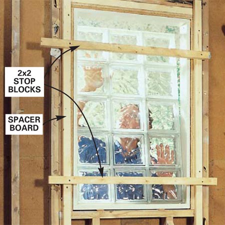 How to Install Glass Block Windows in Wood Frame